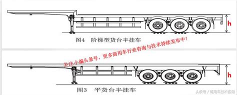 掛車|掛車 